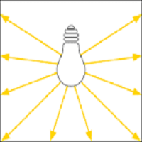 fluxo-luminoso-imagem